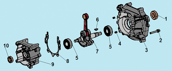 2 КОЛЕНВАЛ ТРИММЕР CHAMPION Т523S-2
