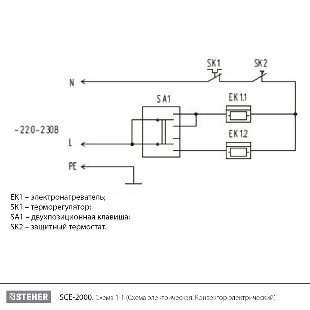 Конвектор электрический, SCE SCE-2000